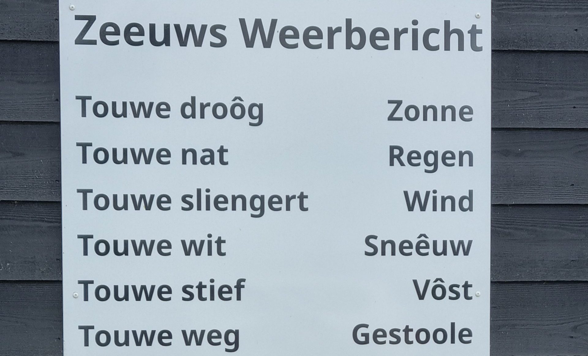 Zeeuws weerbericht